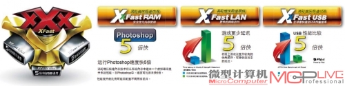 xXx极限特功，加速USB、网络和内存。