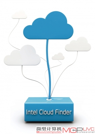 英特尔云搜索(Intel Cloud Finder)加快云步伐