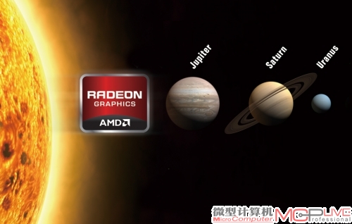 AMD Radeon HD 8000M 移动显卡前瞻预览