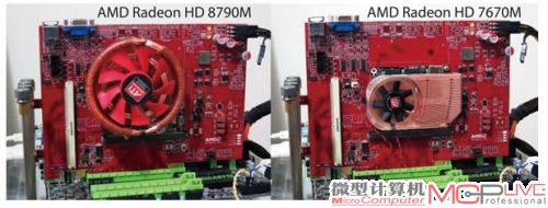 国外媒体拿到的Radeon HD 8790M样卡和MXMPCI-E转换卡