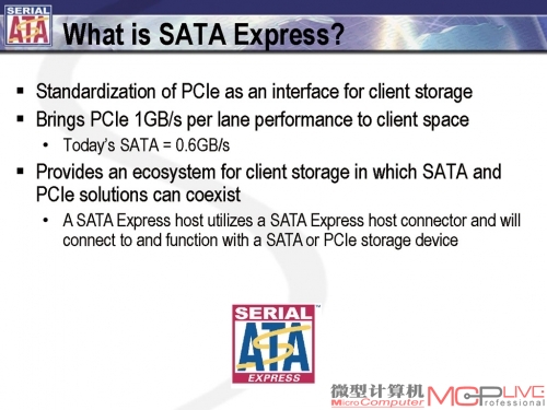 图2：SATA Express主要是应提速的需求而诞生，从图中可以清晰地看到从SATA 6Gb/s到SATA Express，性能有了飞跃般的提高，而能耗仅增加了4%。