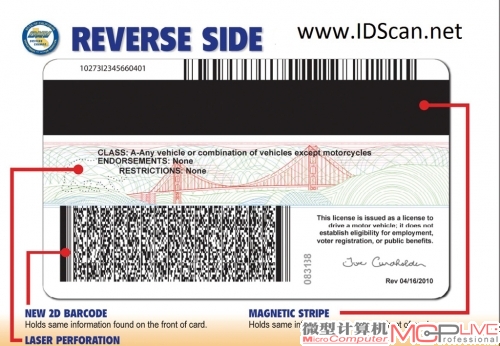 在国外二维码已经被用在ID卡上，存储个人信息。