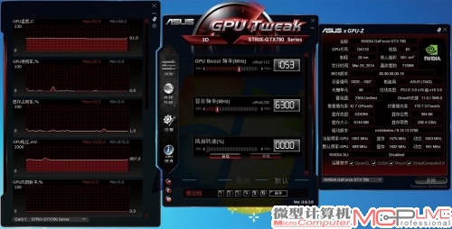 GPU Tweak轻松提高STRIX-GTX780频率，游戏性能获得线性提升。